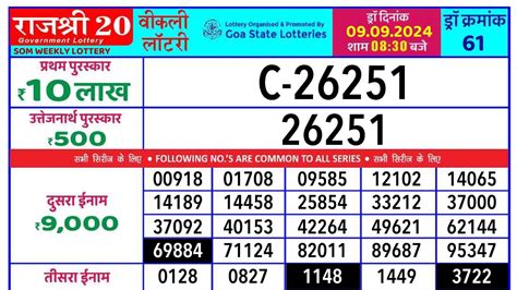 goa state lottery rajshree 20 today result yesterday live|Goa Lottery Results Today [Live 3.7.2024] .